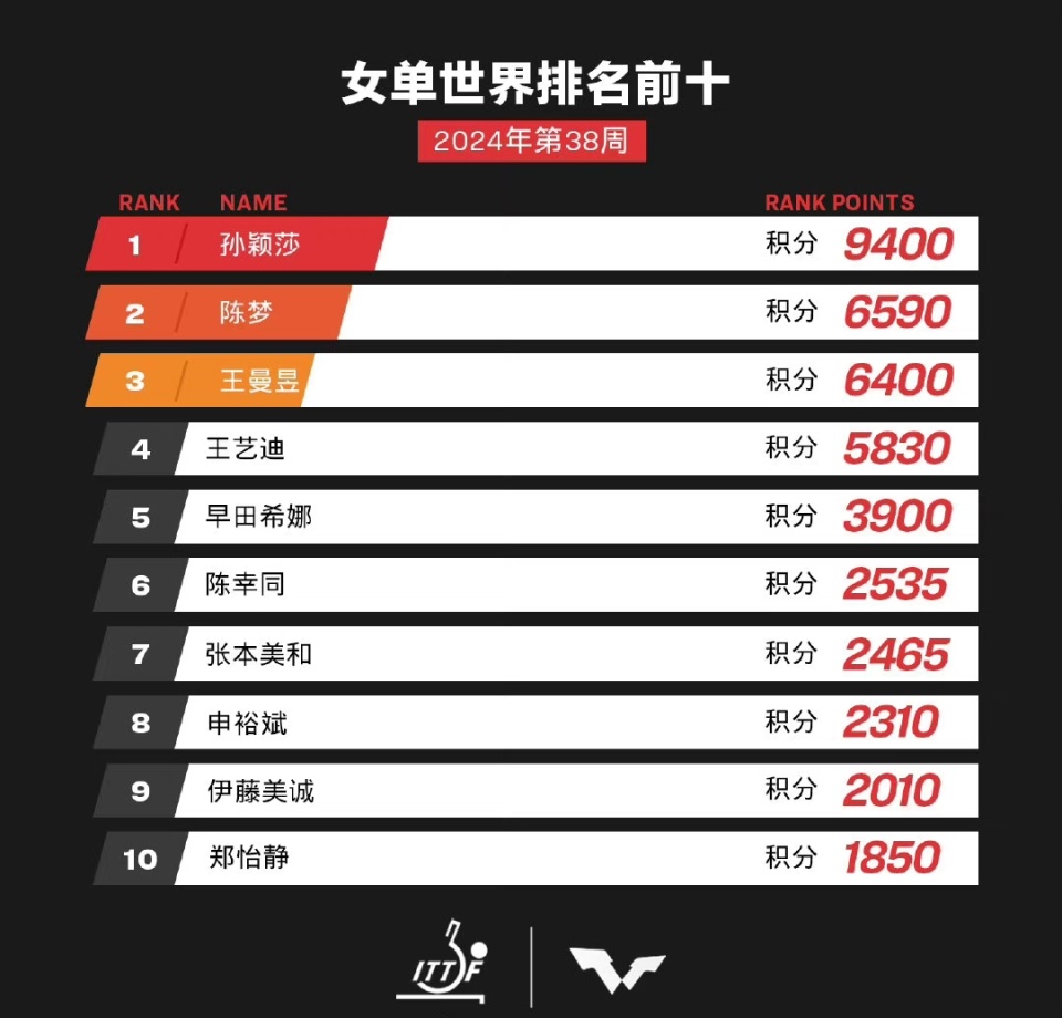 新澳門開獎號碼2025年開獎結果——深度解析與預測，澳門彩票開獎結果深度解析與預測，走向未來的趨勢分析（2025年）