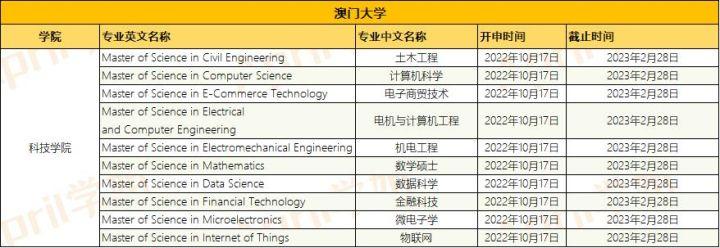 新澳門最精準(zhǔn)便新最快，探索澳門的最新動(dòng)態(tài)與發(fā)展趨勢(shì)，澳門最新動(dòng)態(tài)與發(fā)展趨勢(shì)，精準(zhǔn)便捷的探索