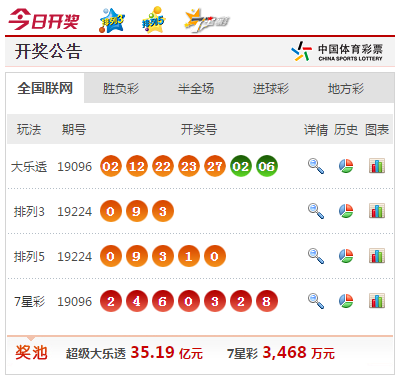 新澳門六和開獎結(jié)果及其相關SEO探討，澳門六和開獎結(jié)果及相關SEO策略分析