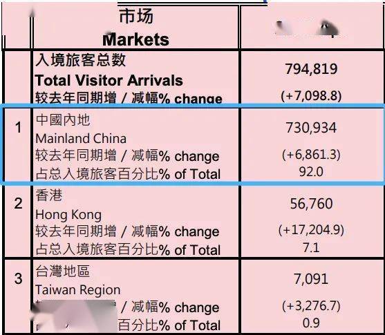 全新澳門2025開碼記錄，探索未來彩票新世界，澳門未來彩票新世界，2025開碼記錄探索