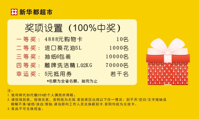 管家婆100中獎(jiǎng)，揭秘彩票背后的秘密與策略，揭秘彩票背后的秘密與策略，管家婆100中獎(jiǎng)之道