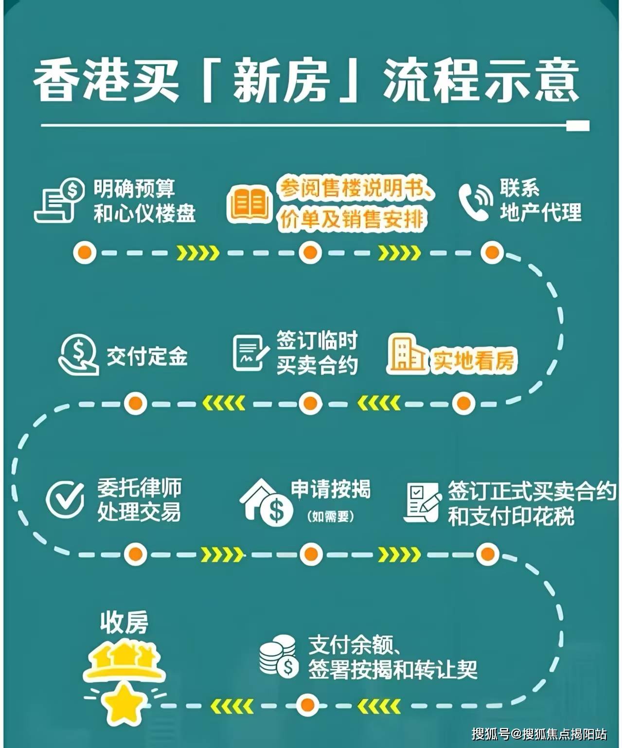 2025香港資料免費(fèi)資料大全，一站式獲取最新信息資源的門(mén)戶，香港最新信息門(mén)戶，一站式獲取2025年免費(fèi)資料大全