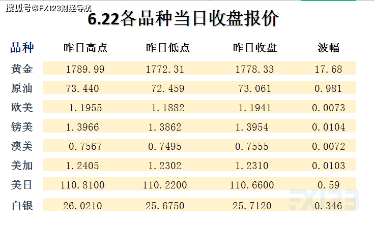 新澳天天開獎(jiǎng)資料大全，最新第54期至第129期開獎(jiǎng)結(jié)果詳解，新澳開獎(jiǎng)資料大全，第54期至第129期開獎(jiǎng)結(jié)果詳解及最新資訊匯總
