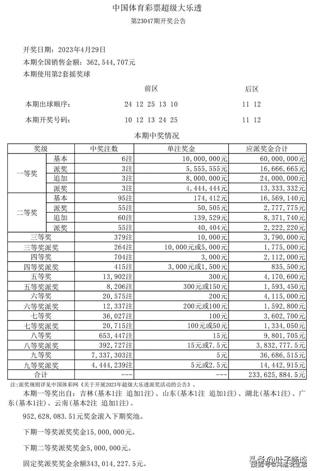 新澳天天開獎資料大全第1052期，全面解析與深度洞察，新澳第1052期開獎資料全面解析與深度洞察