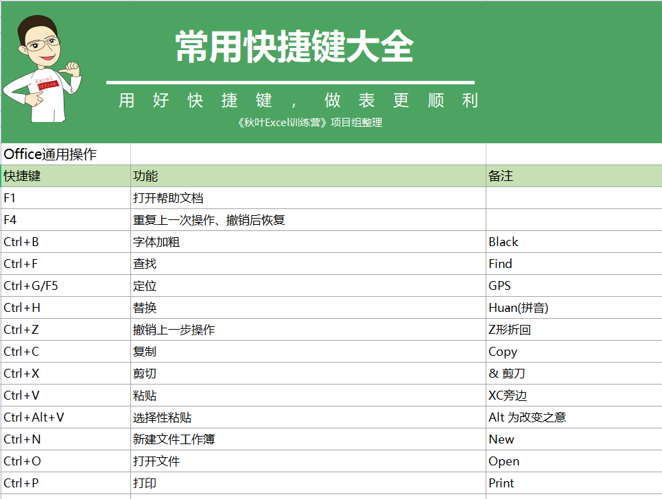 澳門六開彩天天免費(fèi)資料大全聚寶盆麗萍數(shù)據(jù)深度解析，澳門六開彩資料解析，聚寶盆麗萍深度數(shù)據(jù)分享