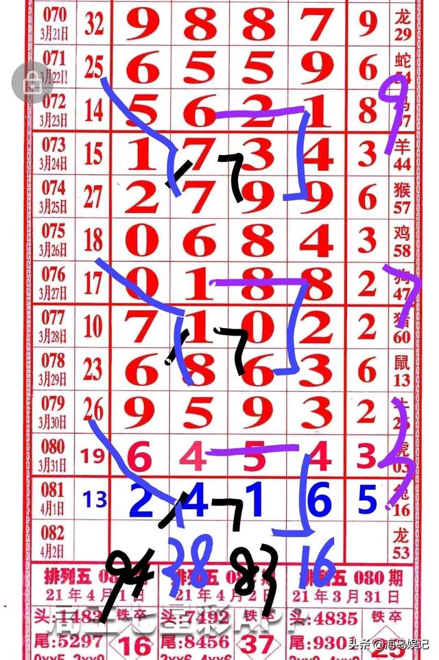 四肖八碼期期準精選，揭秘精準預(yù)測的秘密，四肖八碼期期準精選，揭秘精準預(yù)測四肖八碼的秘密