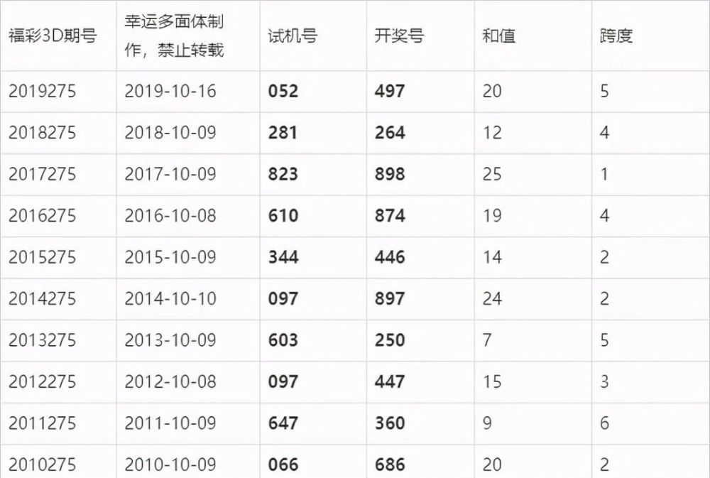 澳門六會彩今晚開獎結(jié)果，揭秘彩票背后的秘密，澳門六會彩今晚開獎結(jié)果揭秘，彩票背后的秘密大揭秘