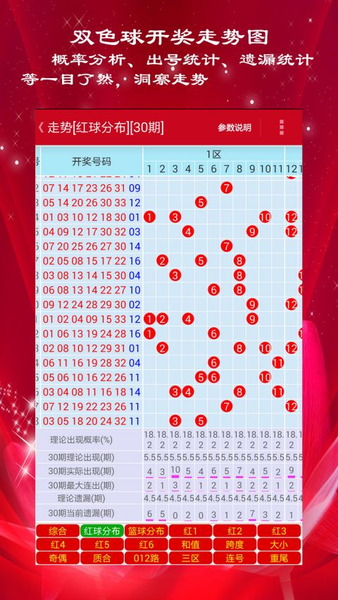澳門狀元紅資料，探索未來(lái)的趨勢(shì)與機(jī)遇（SEO優(yōu)化文章），澳門狀元紅資料深度解析，未來(lái)趨勢(shì)與機(jī)遇展望（SEO優(yōu)化文章）