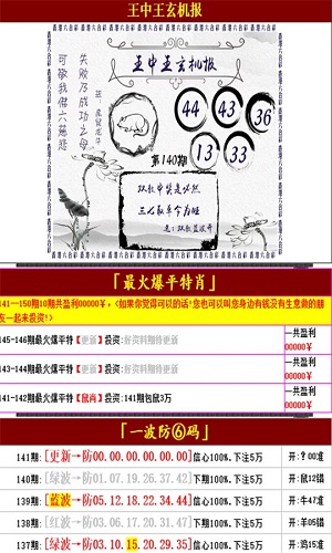 王中王管家婆論壇一肖，深度解析與SEO優(yōu)化策略，王中王管家婆論壇一肖，深度解析及SEO優(yōu)化策略指南