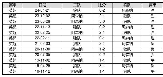 揭秘新奧歷史開獎記錄，探尋未來的幸運之門——第82期回顧與預(yù)測（關(guān)鍵詞，新奧歷史開獎記錄、第82期、預(yù)測），揭秘新奧歷史開獎記錄第82期，回顧與未來預(yù)測，探尋幸運之門開啟的線索