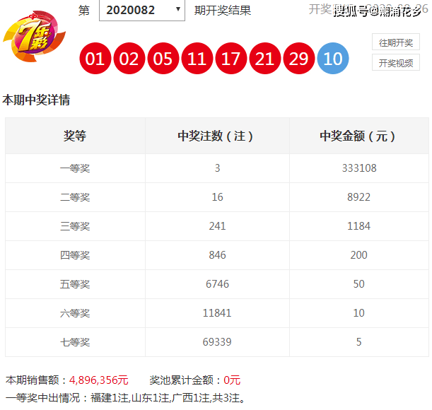 新澳天天開獎(jiǎng)資料大全，揭秘12碼背后的秘密，揭秘新澳天天開獎(jiǎng)資料大全，探索12碼背后的秘密