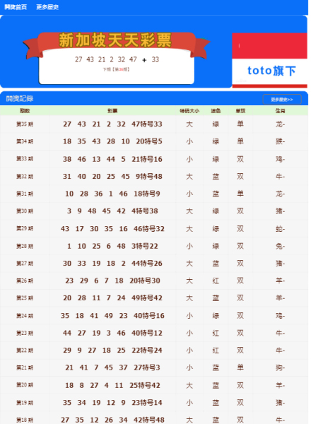 澳門(mén)天天開(kāi)彩期期精準(zhǔn)，揭秘彩票預(yù)測(cè)背后的秘密，澳門(mén)彩票期期精準(zhǔn)預(yù)測(cè)揭秘，彩票背后的秘密與預(yù)測(cè)真相探索