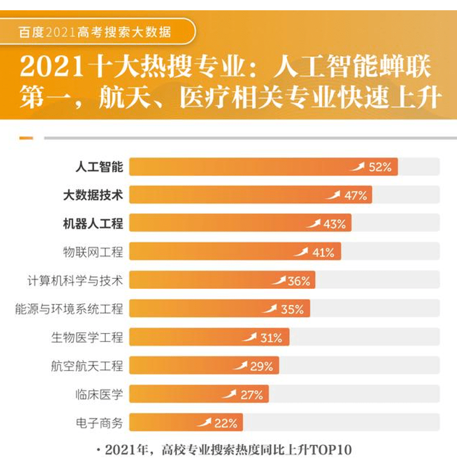 新澳門一碼一肖一特一中與高考趨勢展望（針對2025年高考），澳門一碼一肖一特一中與高考趨勢展望，聚焦未來趨勢，備戰(zhàn)2025高考