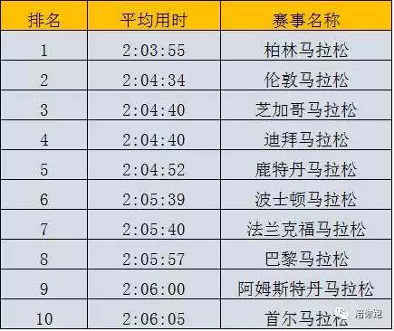 澳門最快開獎記錄01，揭秘彩票背后的秘密，澳門最快開獎記錄揭秘，探尋彩票背后的秘密之門