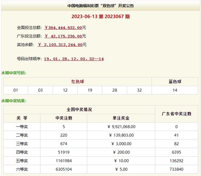 最新494949開獎結(jié)果快速揭曉，最新開獎結(jié)果揭曉，494949快速更新
