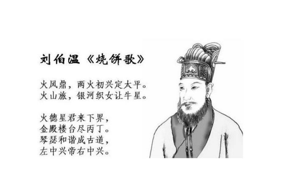 劉伯溫欲錢詩猜一生肖，揭秘古代智慧與生肖之謎，劉伯溫生肖之謎，古代智慧與生肖的關聯(lián)揭秘
