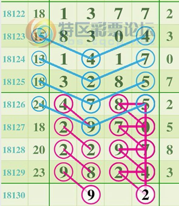 王中王三字解平特一肖，深度解析與SEO洞察，王中王三字解平特一肖，深度解析、SEO洞察與神秘解碼
