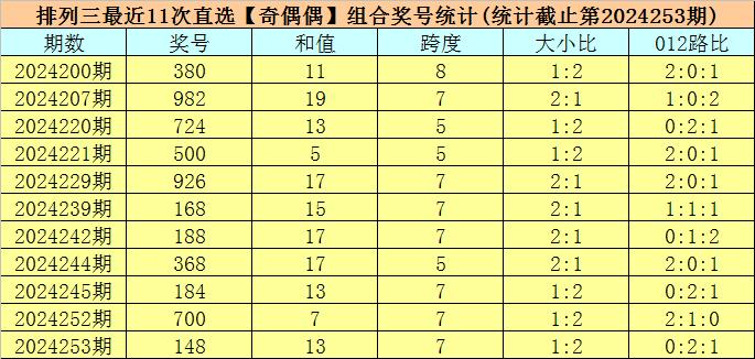 澳門六今晚開獎結(jié)果揭曉，期待與驚喜并存，澳門六今晚開獎結(jié)果揭曉，期待與驚喜交織的時刻