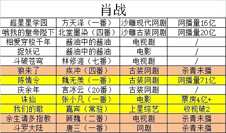 三肖二碼，揭秘背后的秘密與SEO優(yōu)化策略，三肖二碼揭秘，背后的秘密與SEO優(yōu)化策略探究