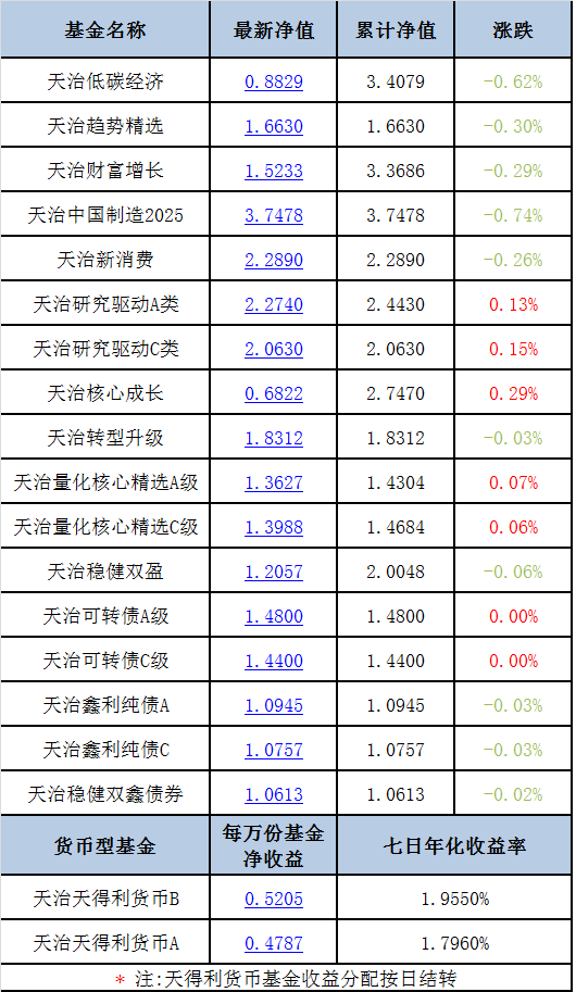 獨家揭秘2025精準資料免費大全——一站式獲取你所需要的信息資源，獨家揭秘，一站式獲取2025精準資料免費大全