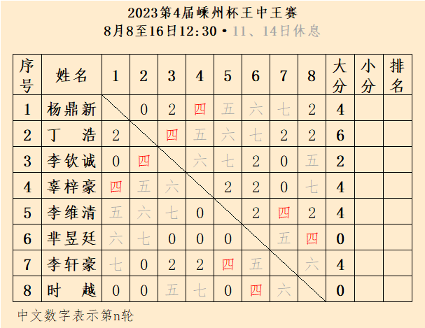 王中王一肖三碼資料，揭秘背后的秘密與深度解析，揭秘王中王一肖三碼資料，背后的秘密與深度解析