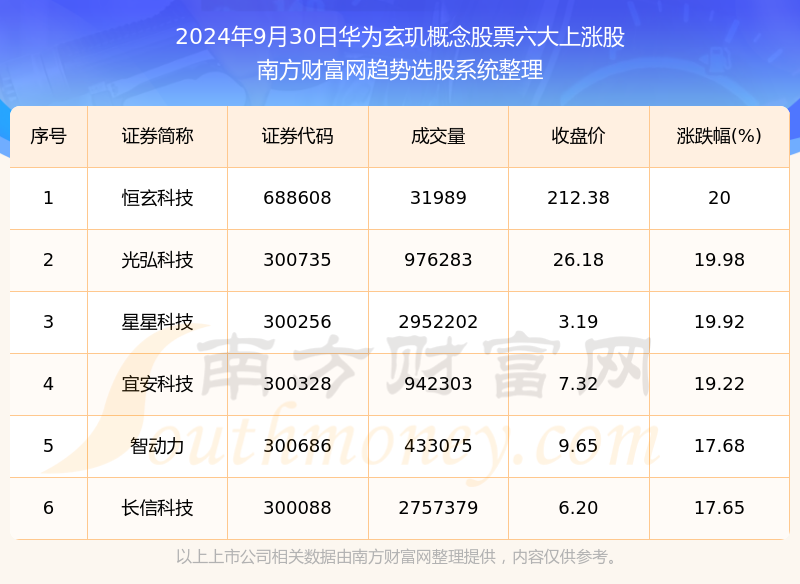 新奧今晚上9點(diǎn)30開(kāi)獎(jiǎng)結(jié)果，期待與驚喜的交匯時(shí)刻，新奧今晚開(kāi)獎(jiǎng)時(shí)刻，期待與驚喜的交匯
