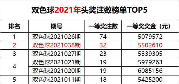 新澳門六開(kāi)獎(jiǎng)結(jié)果記錄49期，深度解析與預(yù)測(cè)分析，澳門六開(kāi)獎(jiǎng)結(jié)果記錄深度解析與預(yù)測(cè)分析（第49期）