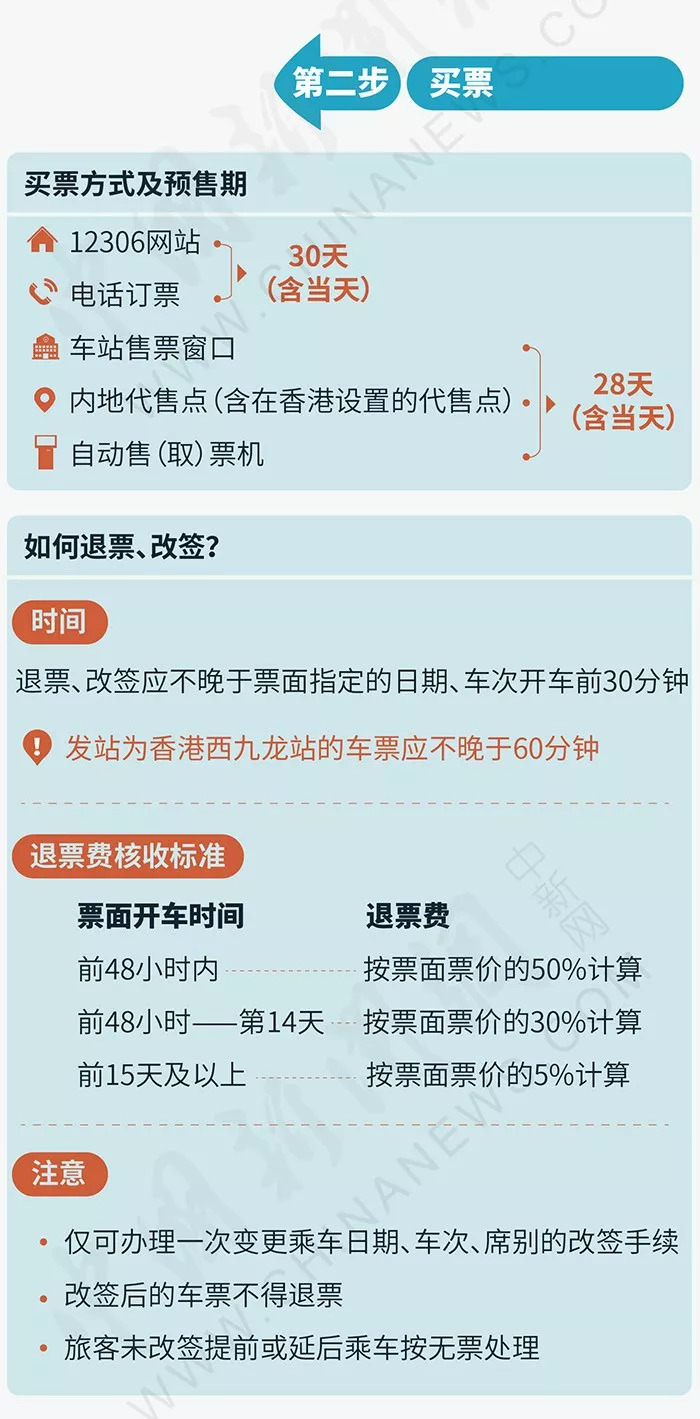 香港澳門最快開獎時間，全面解析與實用指南，香港澳門彩票開獎時間解析與實用指南