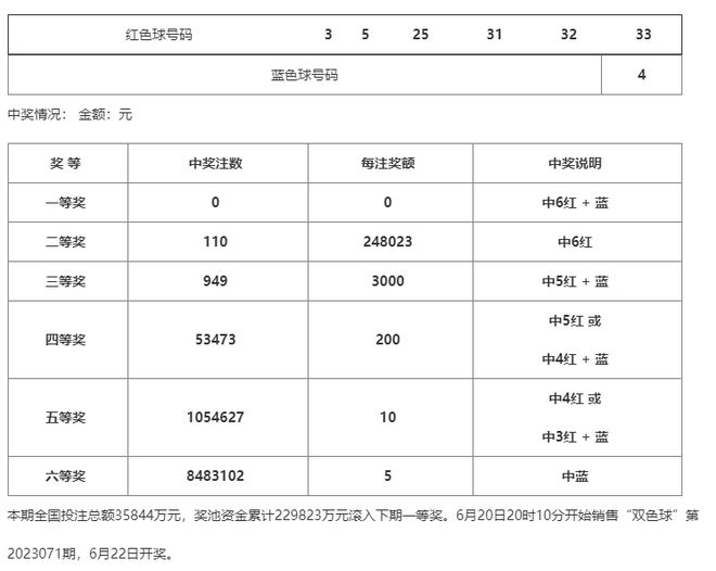 澳門一碼一碼100準(zhǔn)確河南，探索真實(shí)與預(yù)測的魅力，澳門一碼一碼精準(zhǔn)預(yù)測與河南的探索，真實(shí)與預(yù)測的魅力