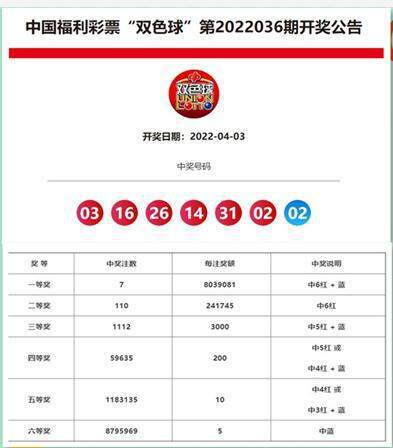 澳門(mén)六開(kāi)獎(jiǎng)結(jié)果2025年開(kāi)獎(jiǎng)現(xiàn)場(chǎng)——深度解析與前瞻，澳門(mén)六開(kāi)獎(jiǎng)結(jié)果深度解析與前瞻，展望2025年開(kāi)獎(jiǎng)現(xiàn)場(chǎng)