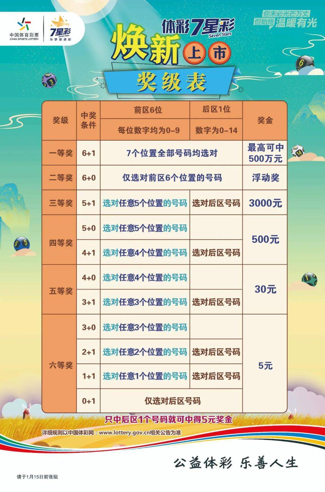 澳門六星彩開獎結果地址，最新開獎信息及策略分析，澳門六星彩最新開獎結果、信息與策略分析概覽