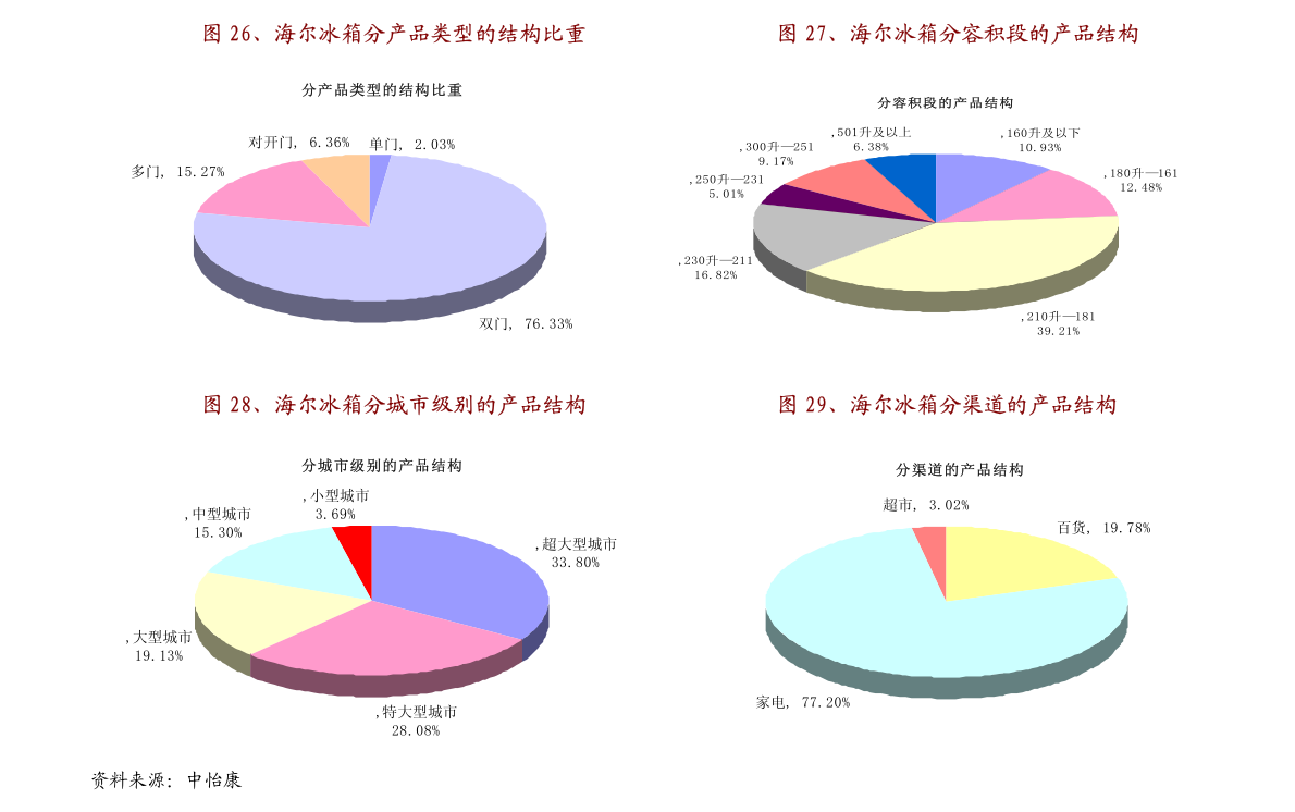新澳門一碼一碼，揭秘精準(zhǔn)預(yù)測(cè)的秘密，揭秘新澳門一碼一碼精準(zhǔn)預(yù)測(cè)的秘密