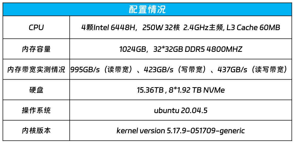 鐵算算盤(pán)4887三期免費(fèi)資料詳解，鐵算算盤(pán)4887三期免費(fèi)資料詳解解析