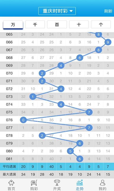 探索777778888管家婆中的獨(dú)特魅力——中特關(guān)鍵詞解析，777778888管家婆中的獨(dú)特魅力揭秘，關(guān)鍵詞解析
