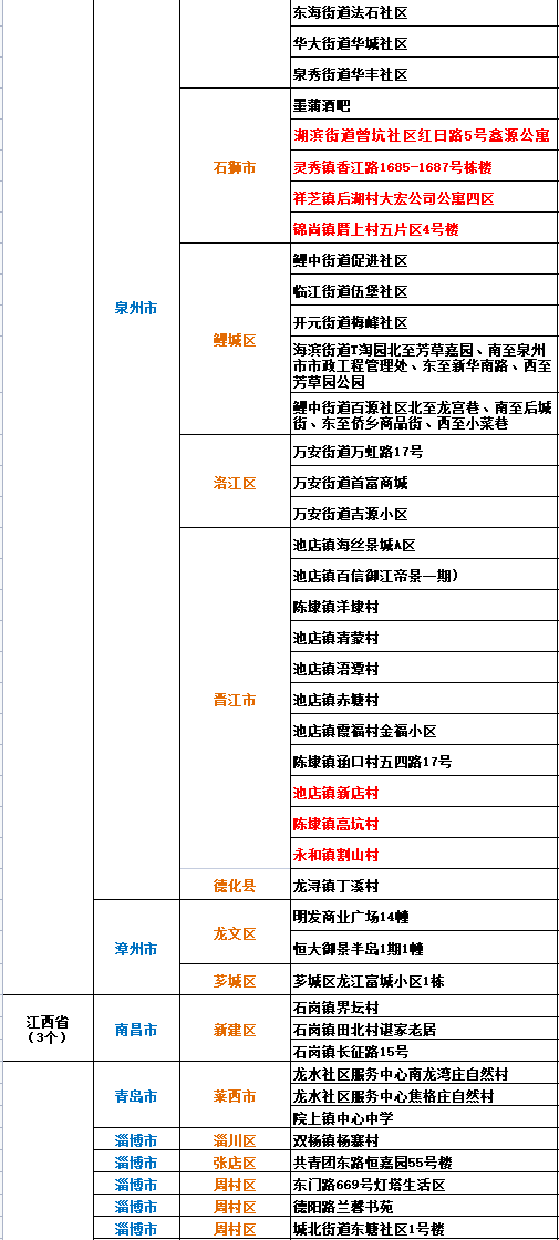 澳門最準(zhǔn)的數(shù)據(jù)免費(fèi)公開，揭秘精準(zhǔn)信息的力量，澳門精準(zhǔn)數(shù)據(jù)大揭秘，免費(fèi)公開信息展現(xiàn)預(yù)測(cè)力量