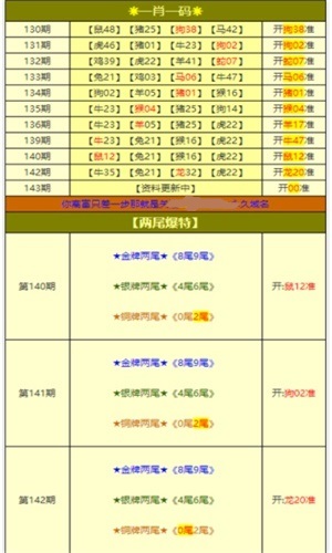 澳門資料大全，探索未來(lái)的新面貌（2025年展望），澳門未來(lái)展望，資料大全揭示新面貌（2025年展望）