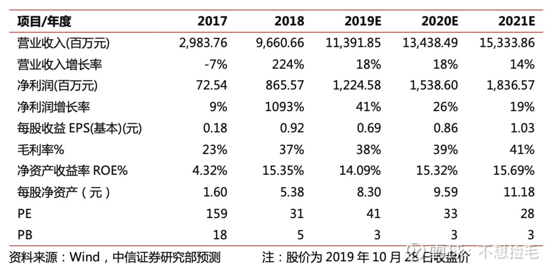 三肖多少倍，揭秘生肖彩票的奧秘與倍數(shù)之謎，揭秘生肖彩票的奧秘，三肖彩票倍數(shù)之謎揭曉