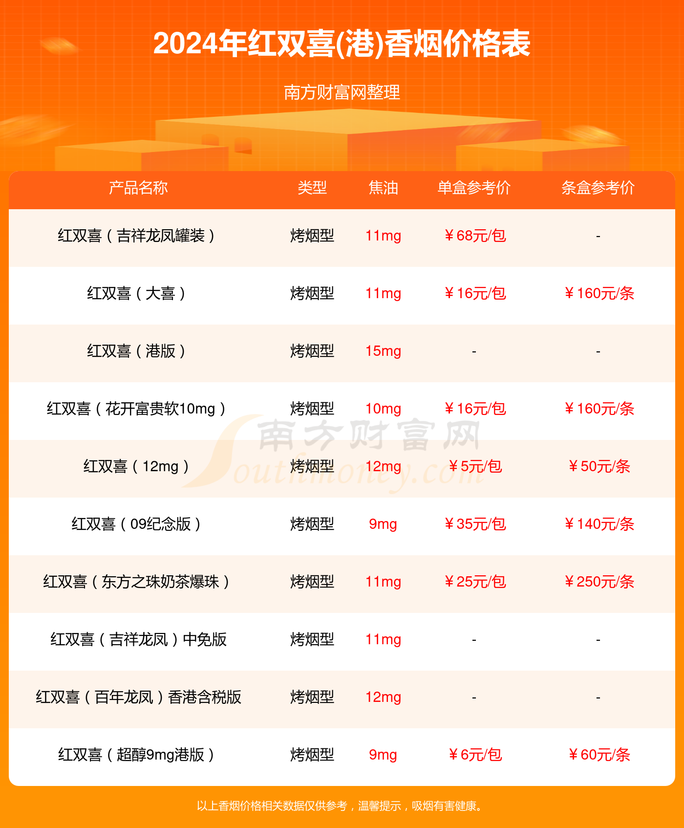 紅雙喜新澳資料，深入了解乒乓球賽事與品牌魅力，紅雙喜新澳資料揭秘，乒乓球賽事與品牌魅力的深度探索