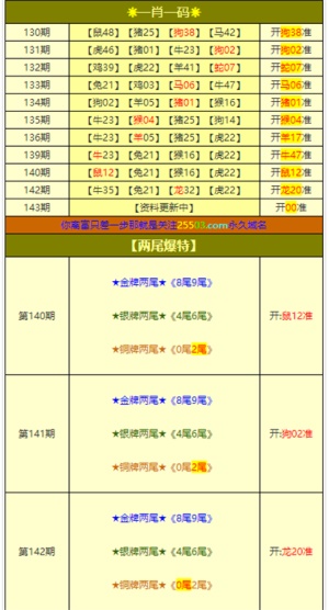 澳門正版資料大全免費(fèi)，探索與預(yù)測(cè)至2025年，澳門正版資料大全免費(fèi)探索與預(yù)測(cè)至2025年展望