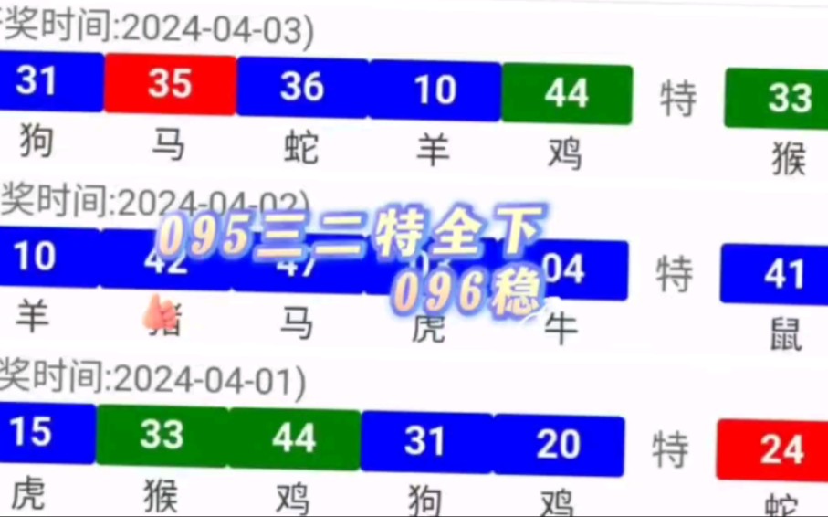 精選平特一肖王中王，揭秘生肖運(yùn)勢(shì)與財(cái)富之道，揭秘生肖運(yùn)勢(shì)與財(cái)富的秘密，精選平特一肖王中王