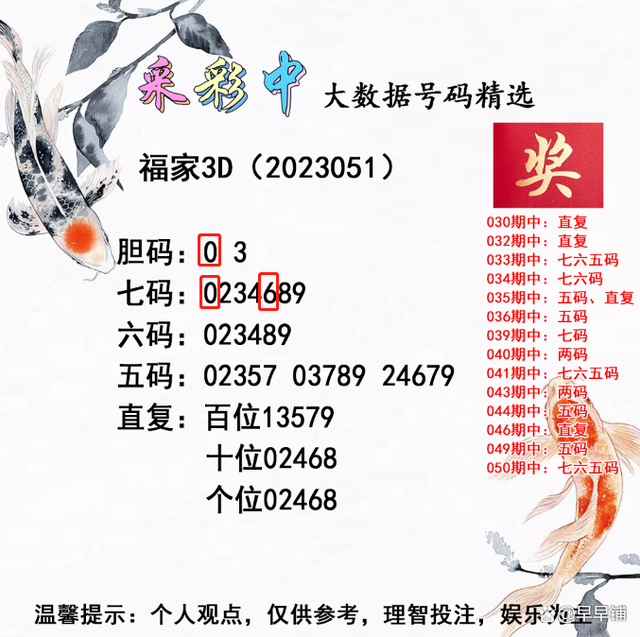 精選三肖三碼公開，揭秘精準預測的秘密，揭秘精準預測的秘密，精選三肖三碼公開解析