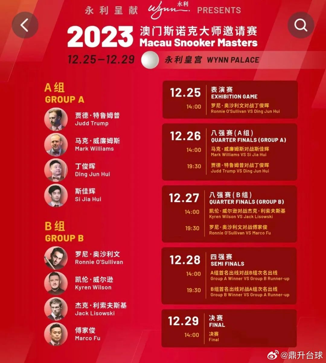 噢門六開彩開獎結(jié)果2023年最新回顧與解析，澳門六開彩開獎結(jié)果回顧與解析，2023年最新動態(tài)