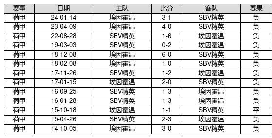 新澳門彩歷史開獎(jiǎng)記錄走勢(shì)圖，深度解析與前瞻性預(yù)測(cè)，澳門彩歷史開獎(jiǎng)記錄走勢(shì)圖深度解析與前瞻性預(yù)測(cè)報(bào)告
