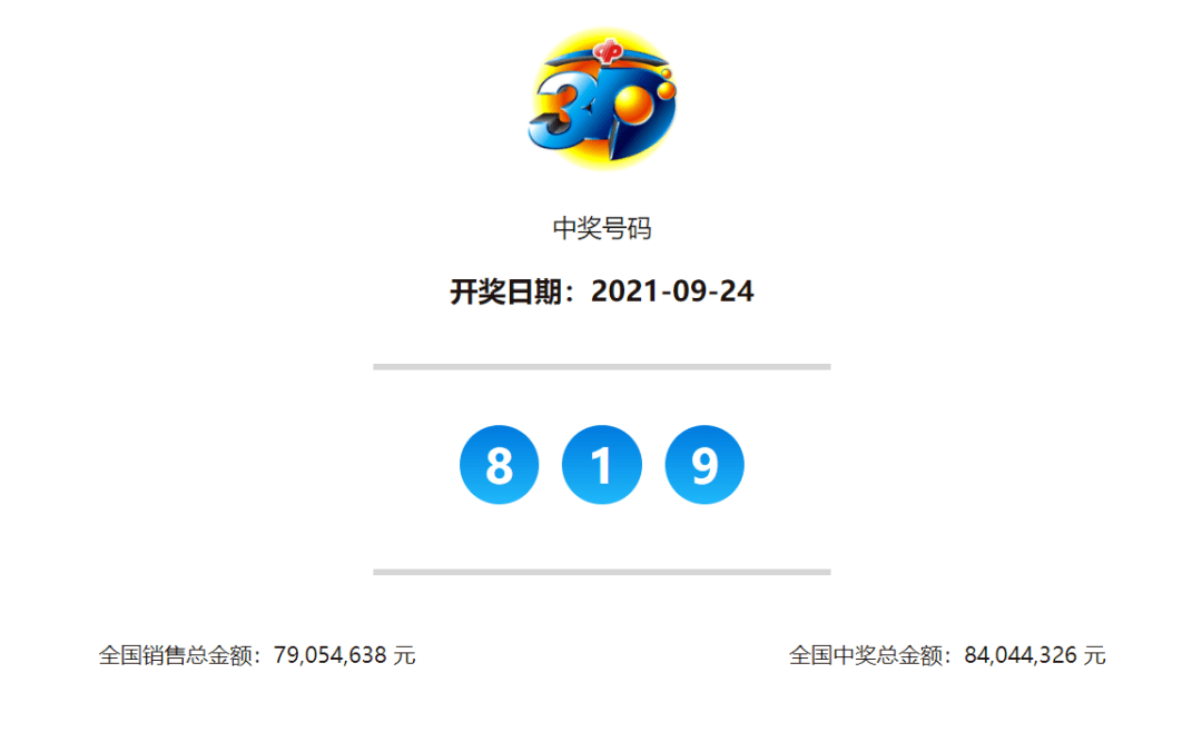 澳門今晚開獎(jiǎng)結(jié)果及開獎(jiǎng)記錄全面解析，澳門今晚開獎(jiǎng)結(jié)果及記錄全面解析