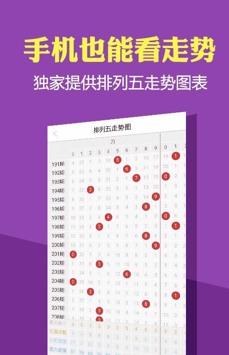 新澳門彩歷史開獎(jiǎng)記錄走勢(shì)圖，深度解析與前瞻性探討，澳門彩歷史開獎(jiǎng)記錄走勢(shì)圖深度解析與前瞻性探討，揭秘未來(lái)趨勢(shì)