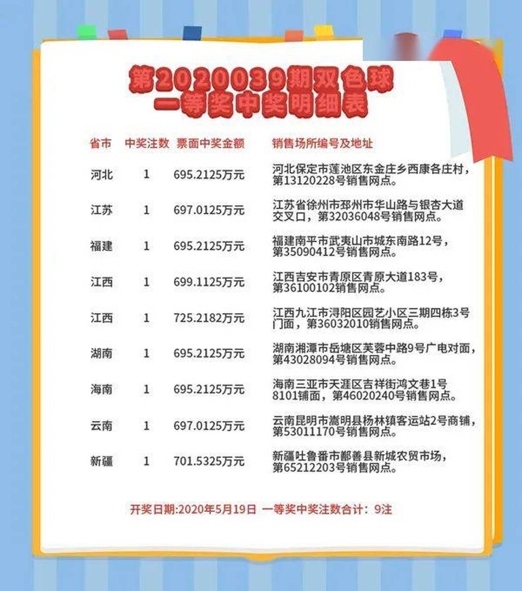 揭秘四肖期期準最準的資料，掌握精準預測的秘密武器，揭秘四肖精準預測資料，掌握期期必中的秘密武器