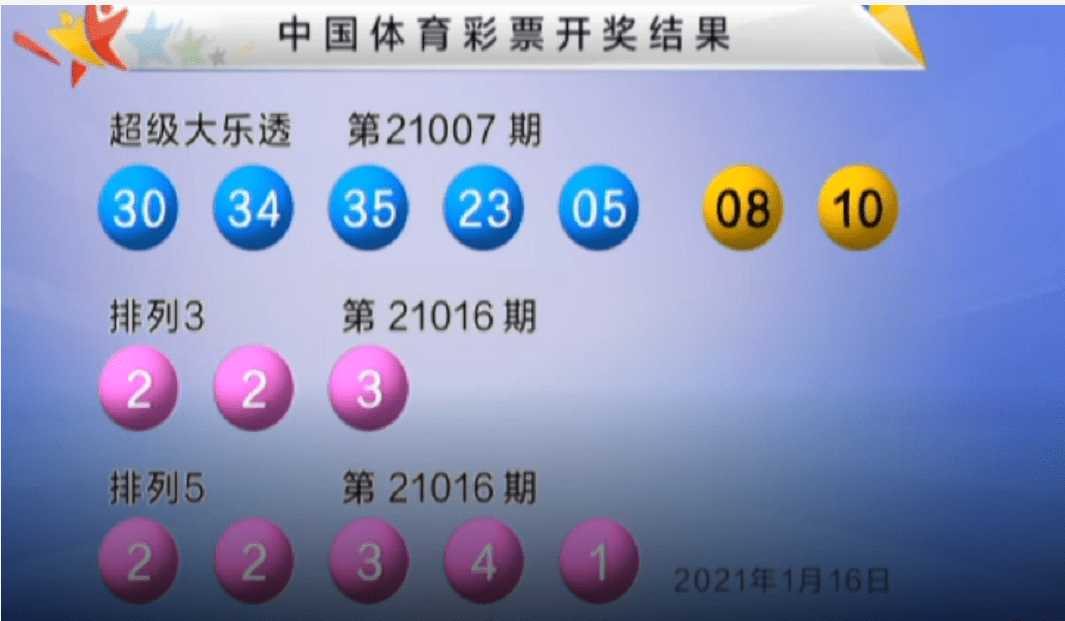 澳門最快開獎Kj007ocm，探索最新開獎信息與策略，澳門最快開獎信息探索，最新開獎數(shù)據(jù)與策略解析（Kj007ocm）