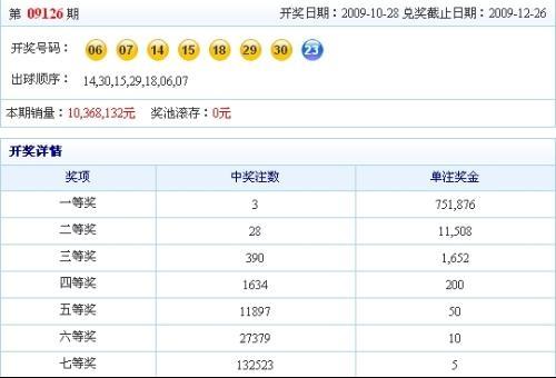 澳門碼開獎最快結(jié)果查詢——實(shí)時掌握彩票動態(tài)，澳門碼開獎結(jié)果實(shí)時查詢，掌握最新彩票動態(tài)