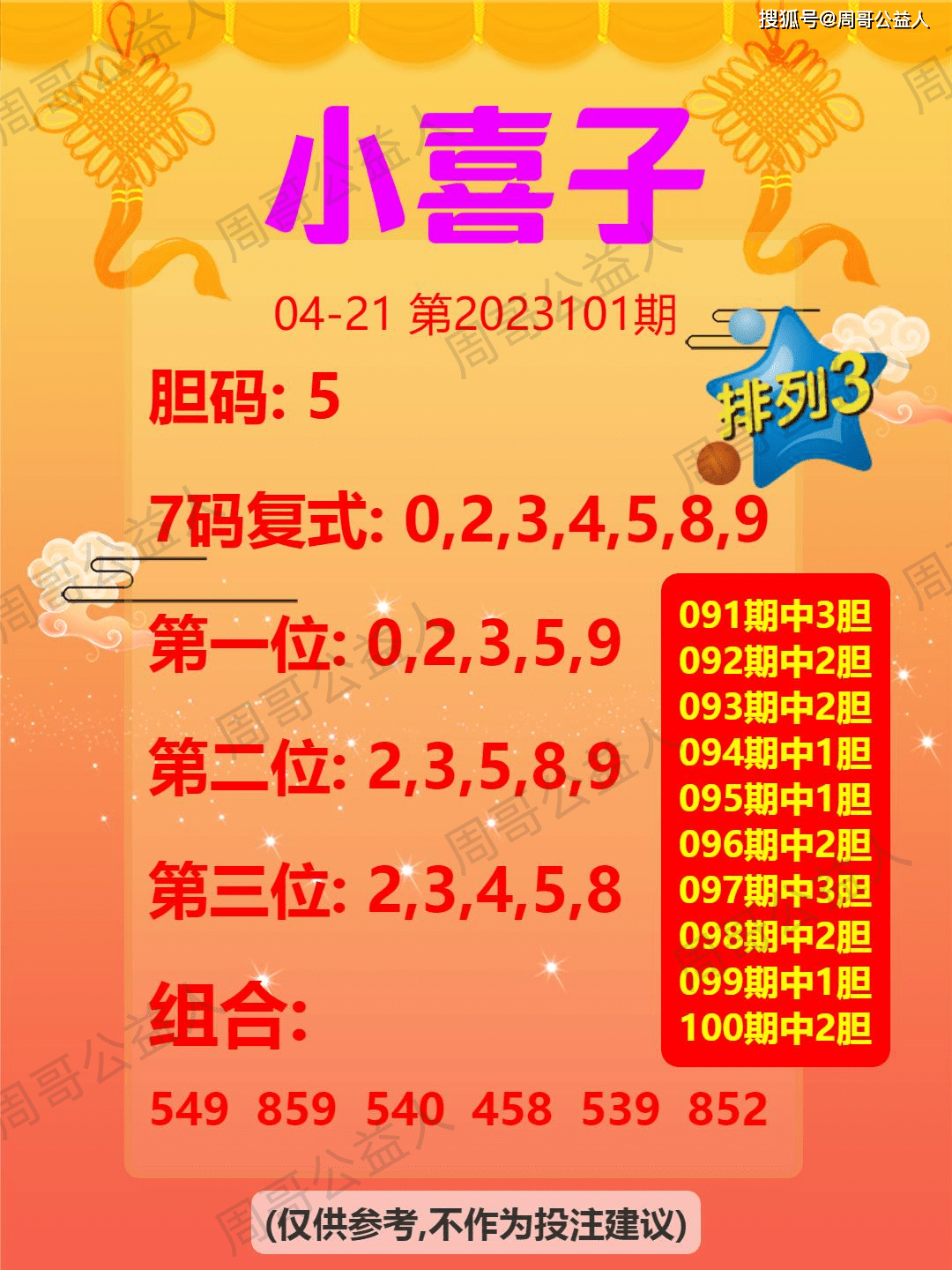 王中王三肖一碼資料，深度解析與SEO優(yōu)化，王中王三肖一碼資料深度解析與SEO優(yōu)化技巧