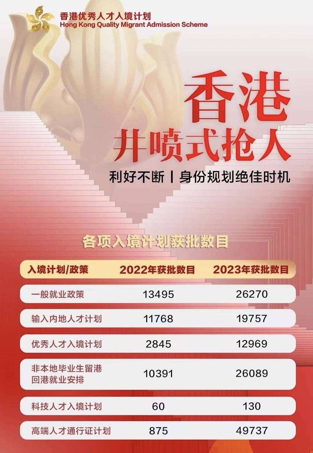 探索未來之門，香港2025全年免費資料公開，共創(chuàng)知識共享新時代，共創(chuàng)知識共享新時代，香港2025全年免費資料公開，探索未來之門